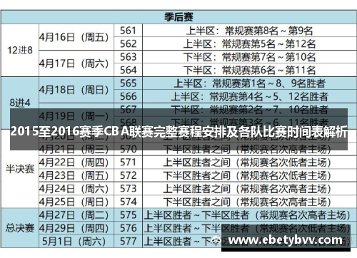 2015至2016赛季CBA联赛完整赛程安排及各队比赛时间表解析